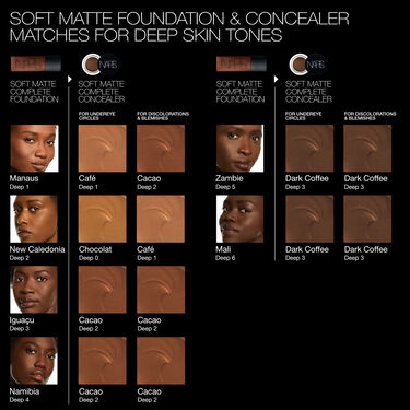 Soft Matte Complete Foundation, NARS Face
