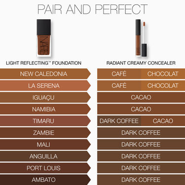 Light Reflecting Advanced Skincare Foundation, NARS Foundation