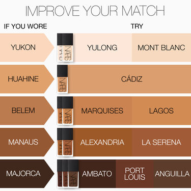 Light Reflecting Advanced Skincare Foundation, NARS New