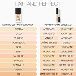 Radiant Creamy Concealer