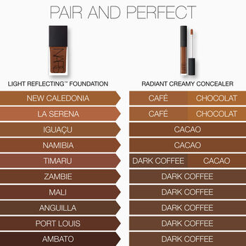 Radiant Creamy Concealer