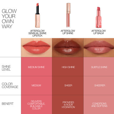 AFTERGLOW LIP SHINE, NARS New arrivals