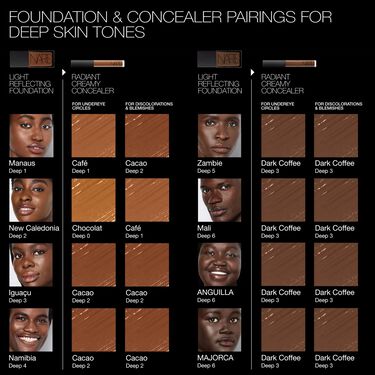 MINI RADIANT CREAMY CONCEALER, NARS Exclusions Black Friday