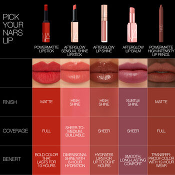 Powermatte High-Intensity Lip Pencil