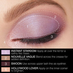 STARGAZE EYESHADOW PALETTE