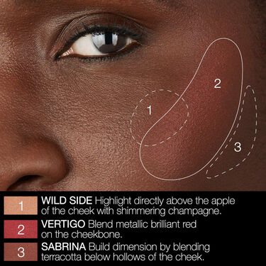 ALL THAT GLITTERS LIGHT REFLECTING&trade; CHEEK PALETTE, NARS Cheek Palettes