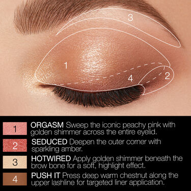 ORGASM RISING EYESHADOW PALETTE, NARS Eyeshadow