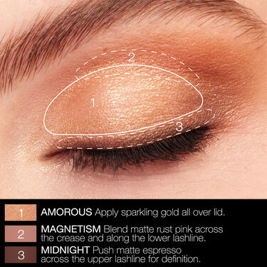 AFTERGLOW IRRESISTIBLE EYESHADOW PALETTE, NARS Afterglow Collection