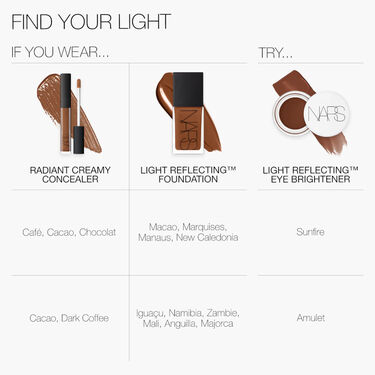 LIGHT REFLECTING&trade; EYE BRIGHTENER, NARS Concealer