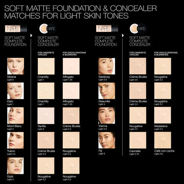 Soft Matte Complete Foundation, NARS new arrivals