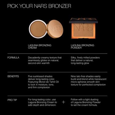 MINI LAGUNA BRONZING POWDER, Nars Cheek