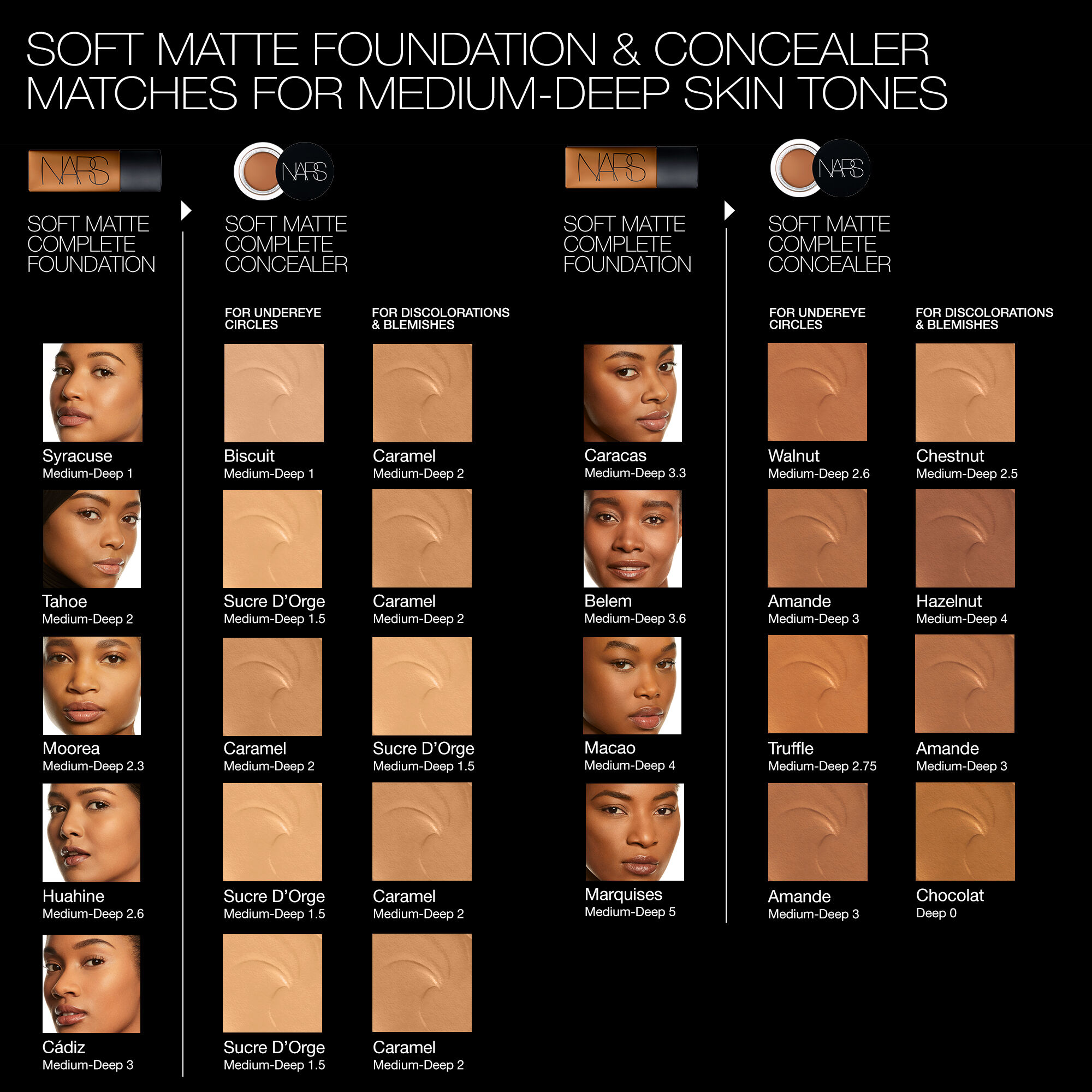 Punjab Soft Matte Complete Foundation