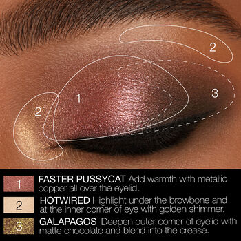 ORGASM RISING EYESHADOW PALETTE