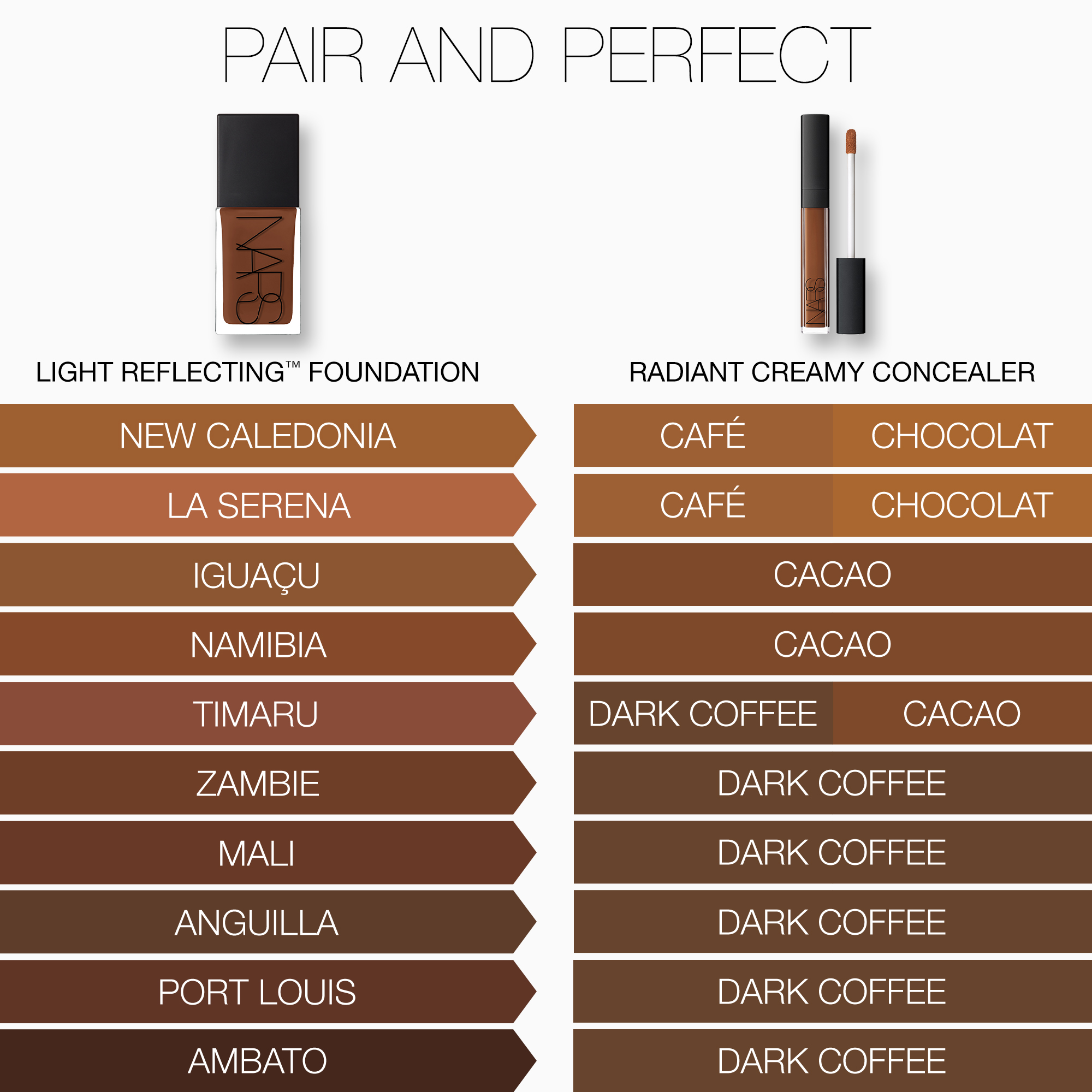 Light Reflecting Advanced Skincare Foundation, NARS Foundation Light Reflecting Advanced Skincare Foundation, NARS Foundation