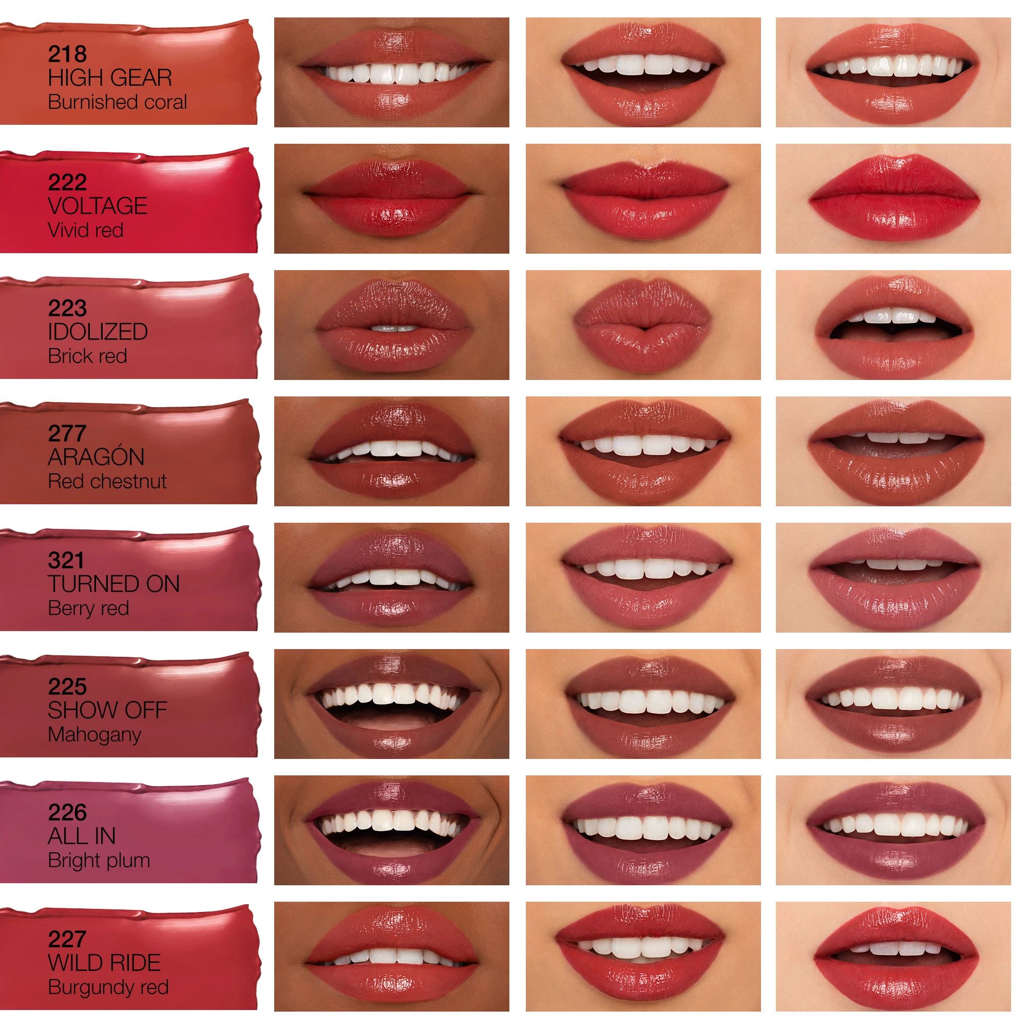 AFTERGLOW SENSUAL SHINE LIPSTICK, NARS Lips AFTERGLOW SENSUAL SHINE LIPSTICK, NARS Lips