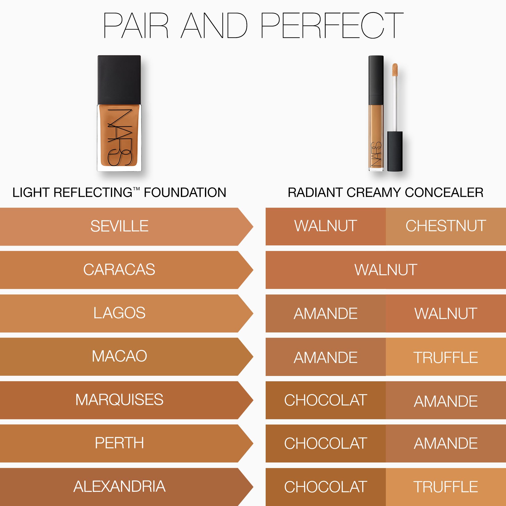 Light Reflecting Advanced Skincare Foundation, NARS Foundation