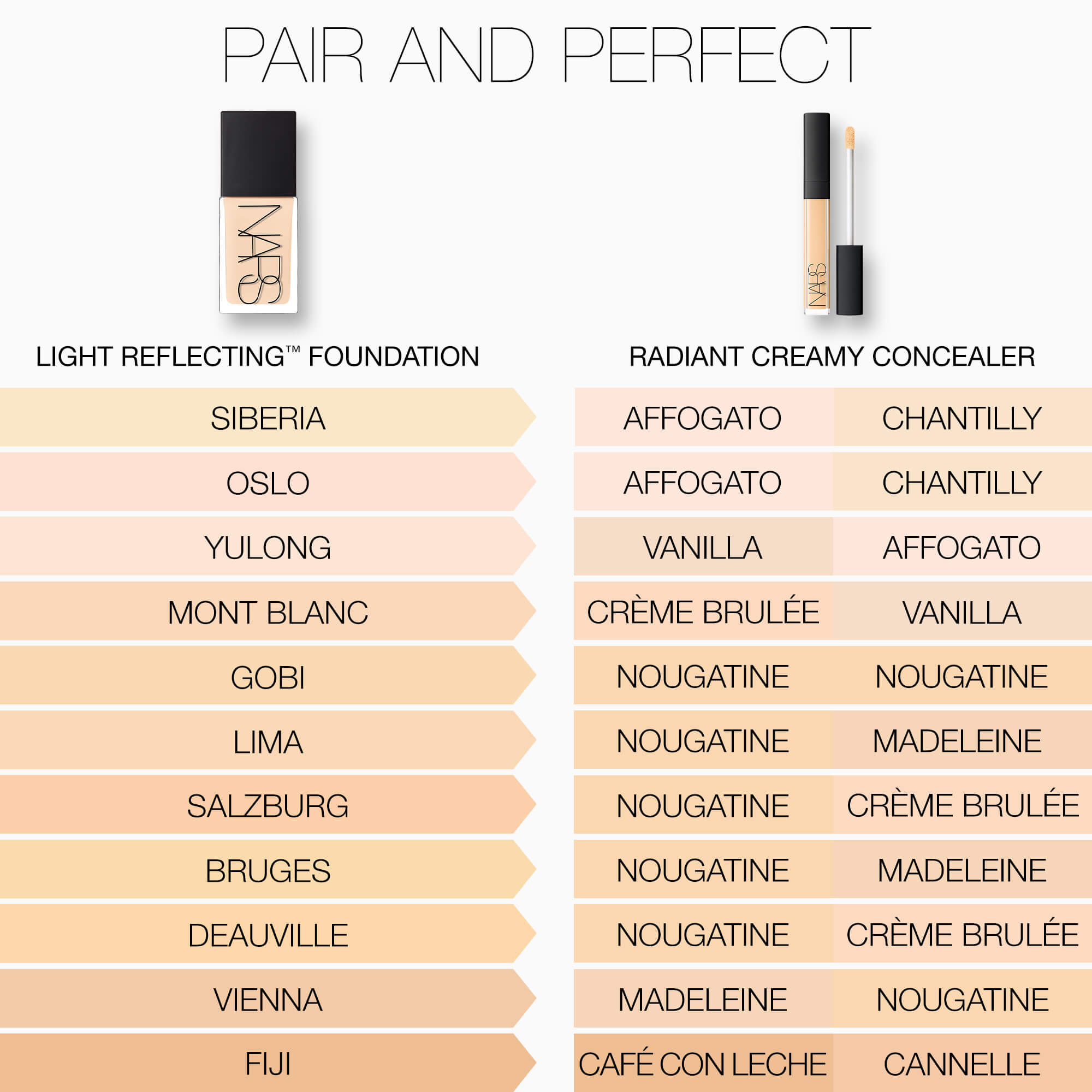Radiant Creamy Concealer, NARS Meet your Match - Light Radiant Creamy Concealer, NARS Meet your Match - Light