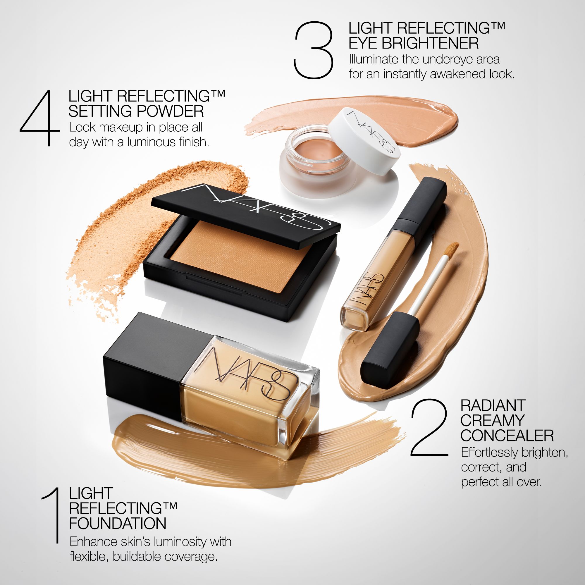 NARS Light Reflecting Setting Powder Presto N Mini Size