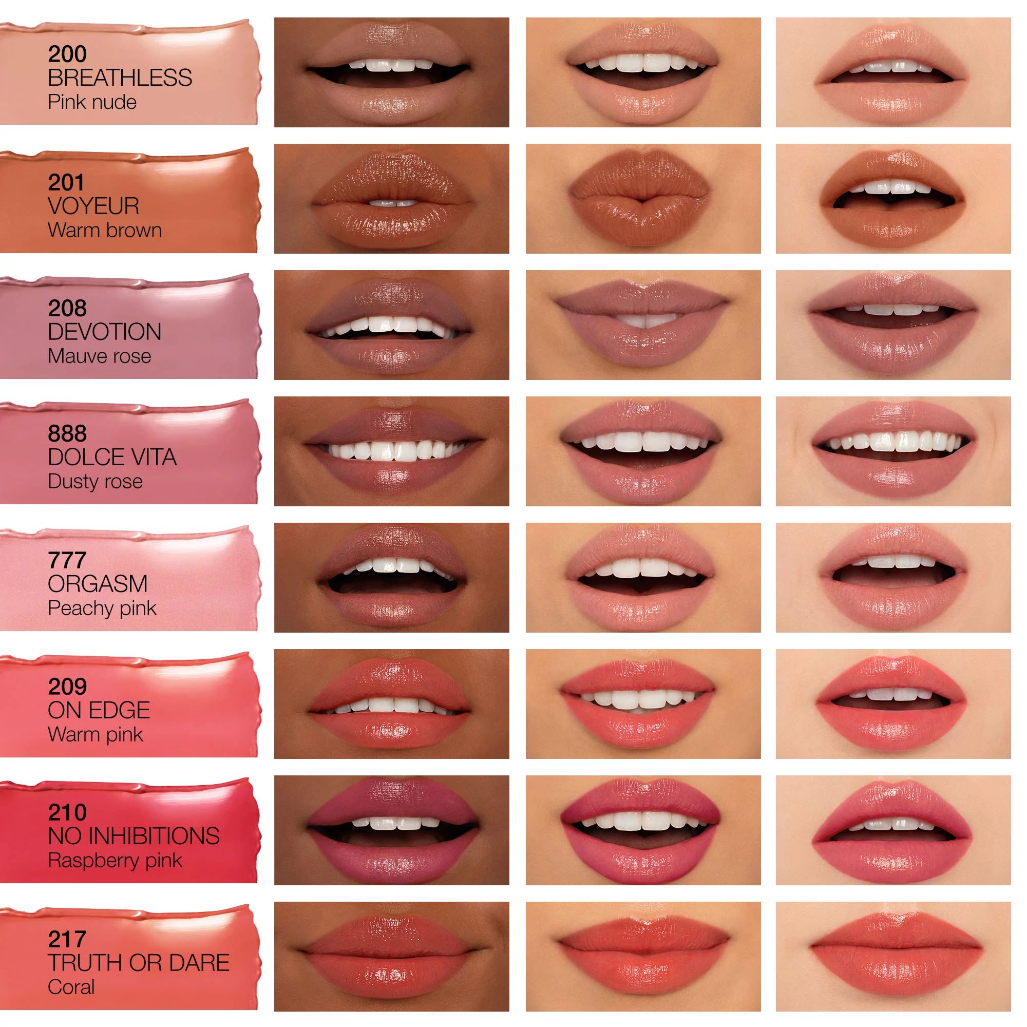 AFTERGLOW SENSUAL SHINE LIPSTICK, NARS Lips AFTERGLOW SENSUAL SHINE LIPSTICK, NARS Lips