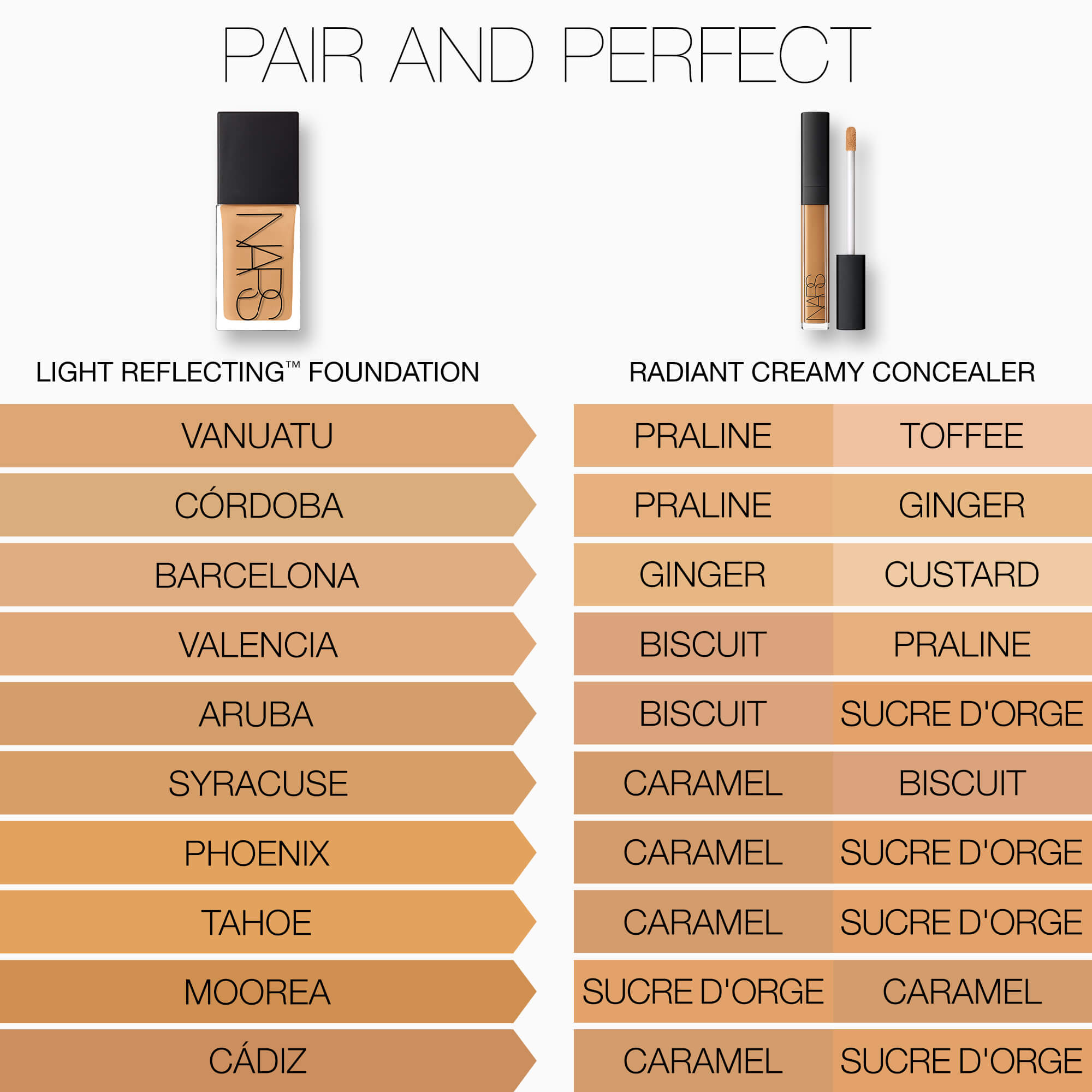 Radiant Creamy Concealer, NARS Medium Deep Radiant Creamy Concealer, NARS Medium Deep