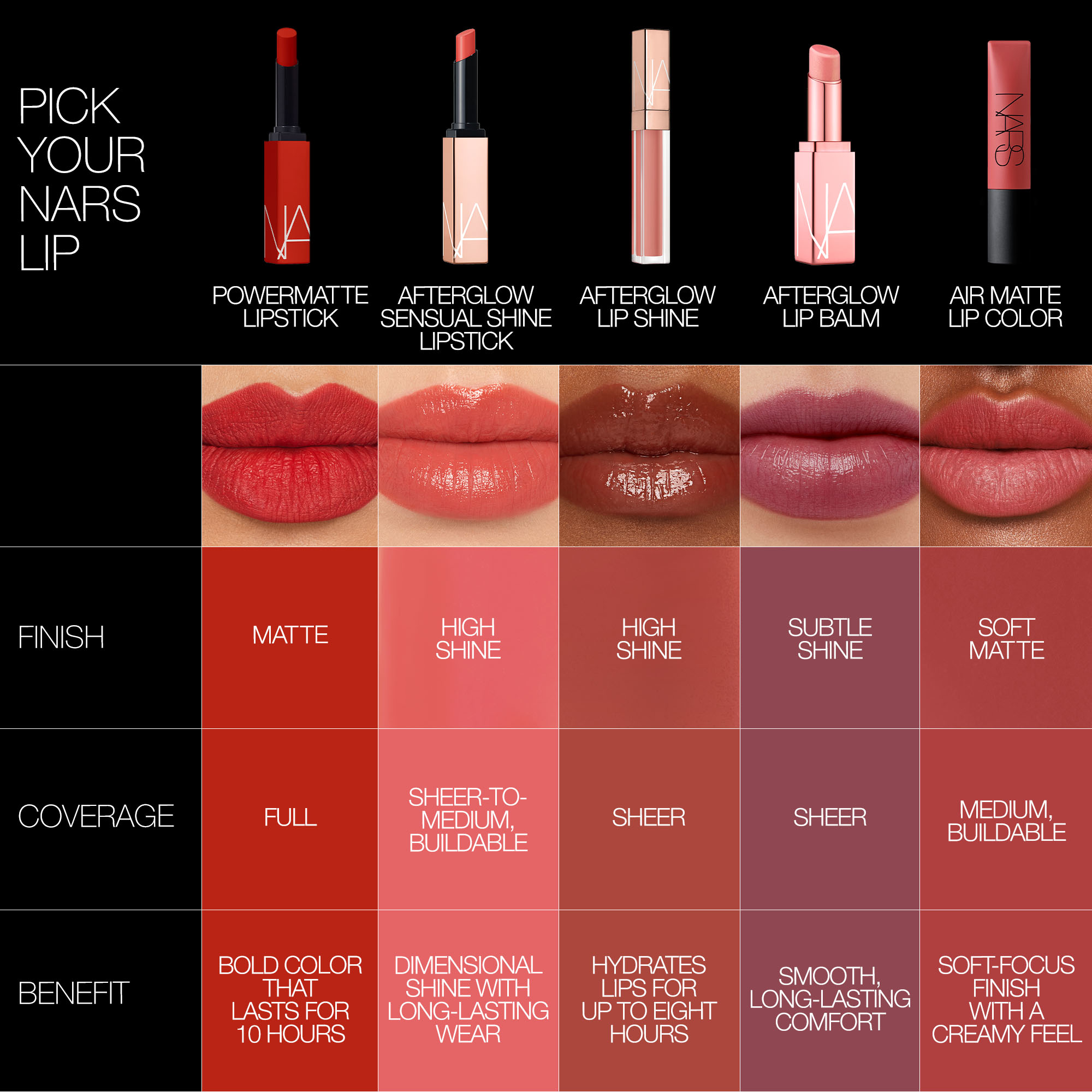 Lipstick NARS