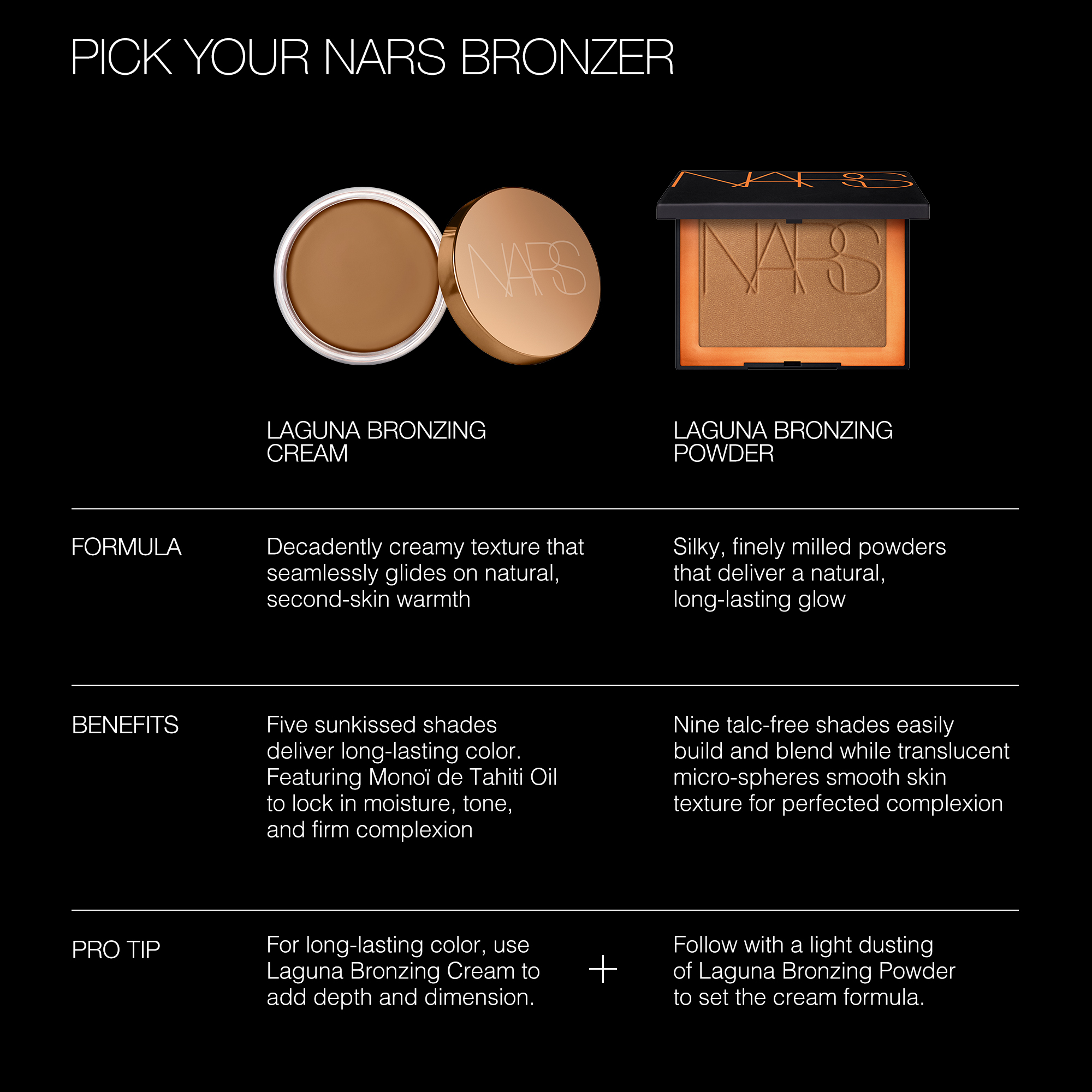 Laguna Bronzing Cream, NARS Becky Moore's Shop the Look Laguna Bronzing Cream, NARS Becky Moore's Shop the Look