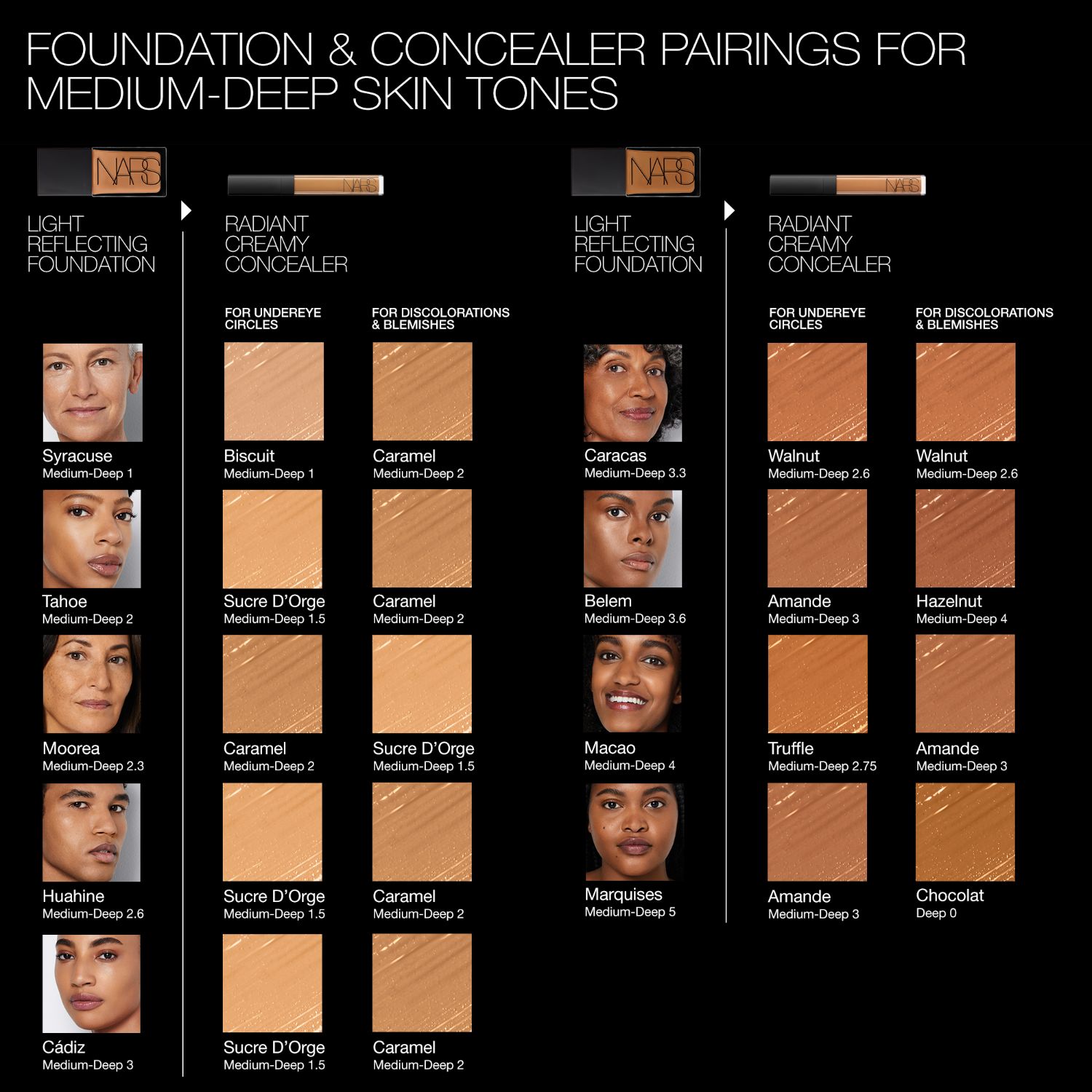 MINI RADIANT CREAMY CONCEALER, NARS Exclusions Black Friday MINI RADIANT CREAMY CONCEALER, NARS Exclusions Black Friday