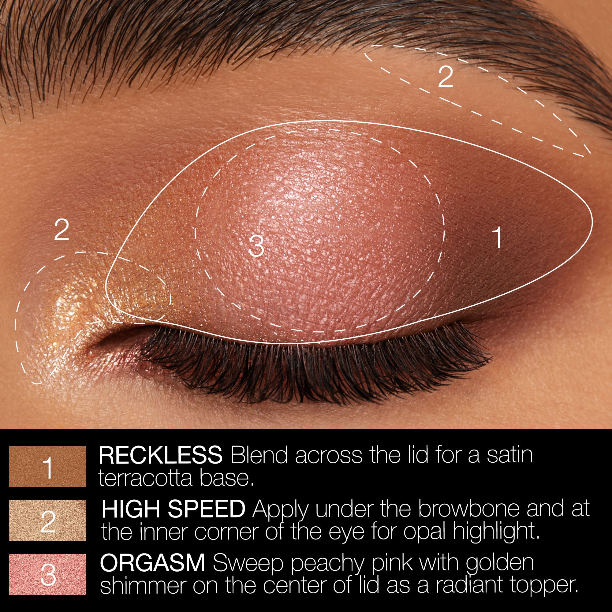 ORGASM RISING EYESHADOW PALETTE