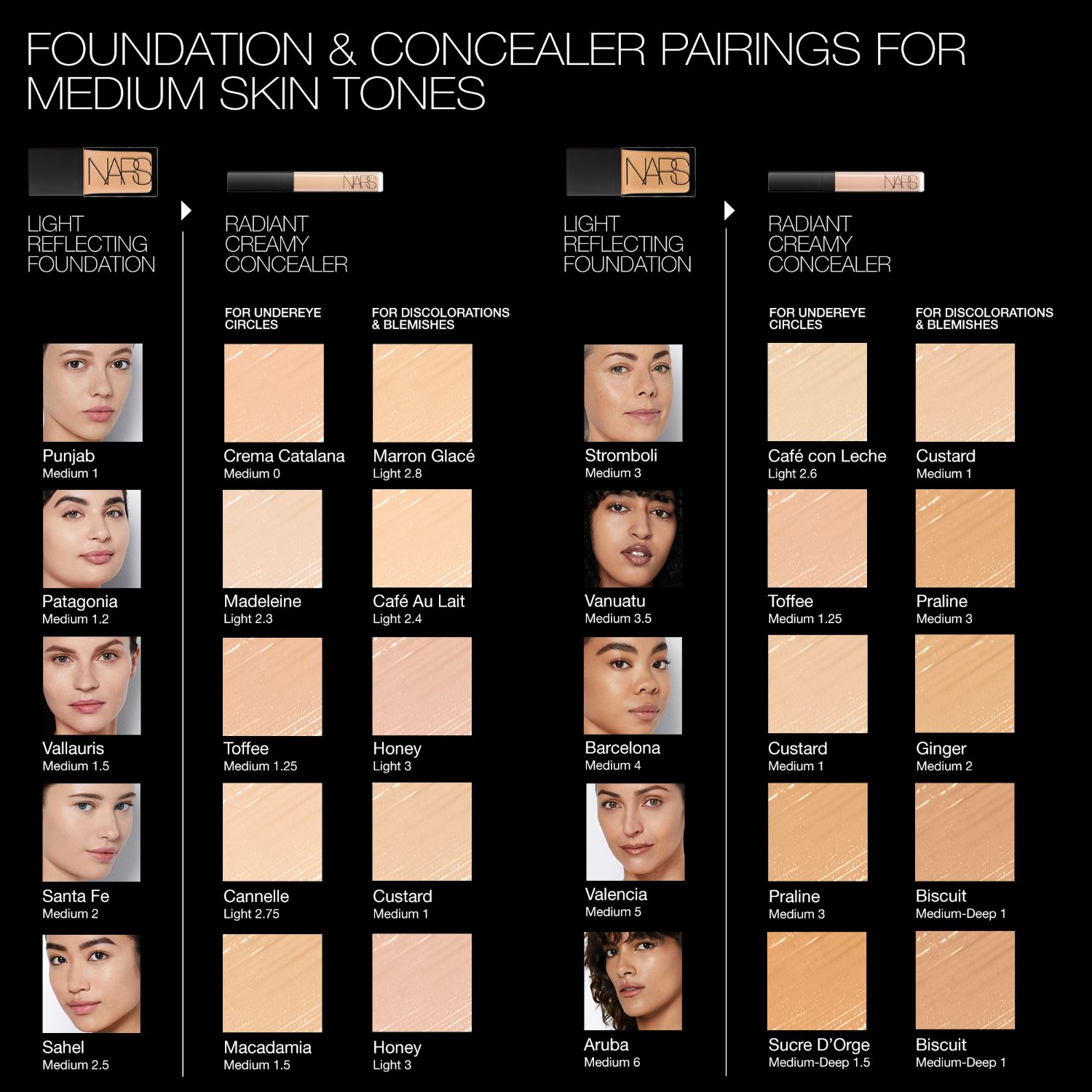 MINI RADIANT CREAMY CONCEALER, NARS Exclusions Black Friday MINI RADIANT CREAMY CONCEALER, NARS Exclusions Black Friday
