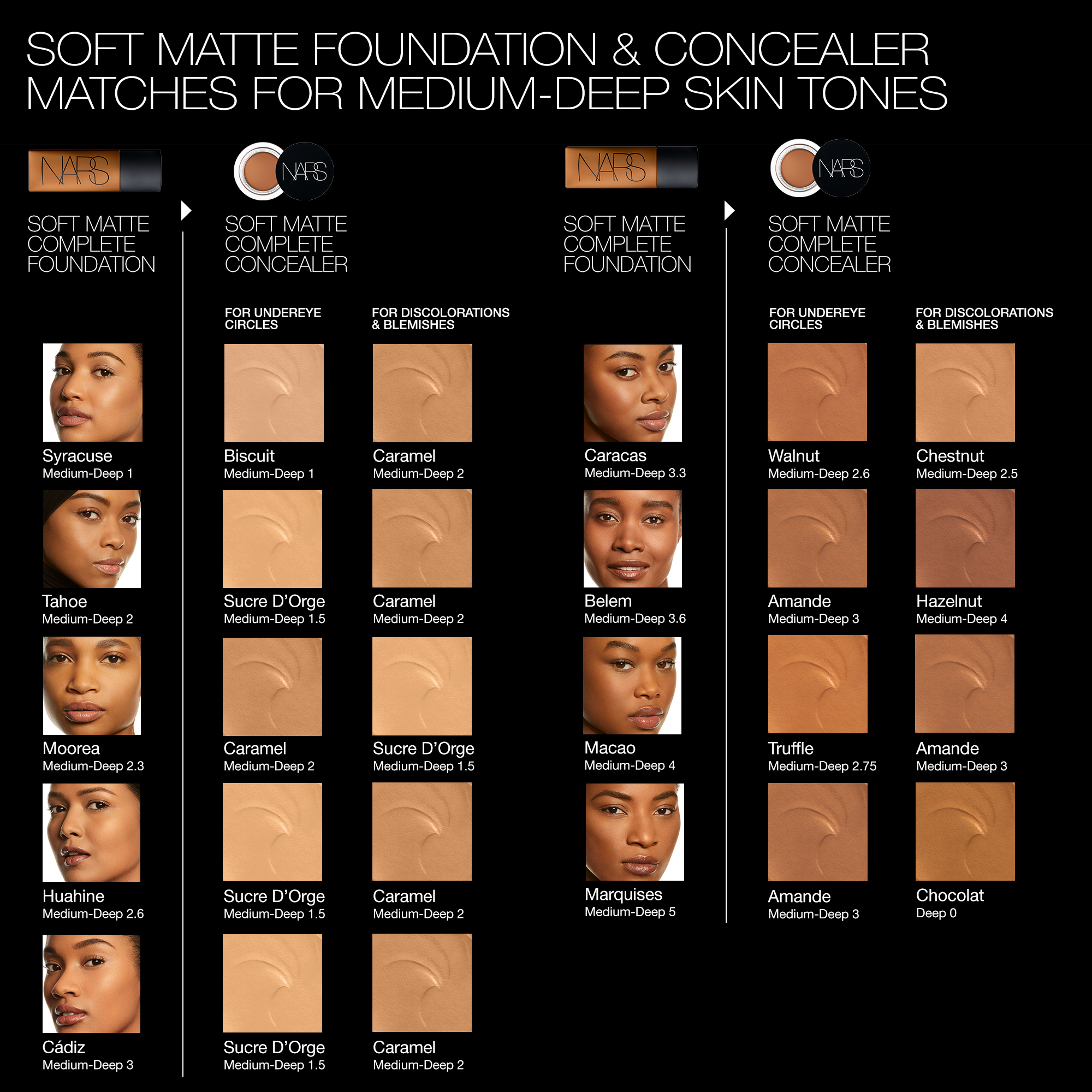 Soft Matte Complete Foundation, NARS New Soft Matte Complete Foundation, NARS New