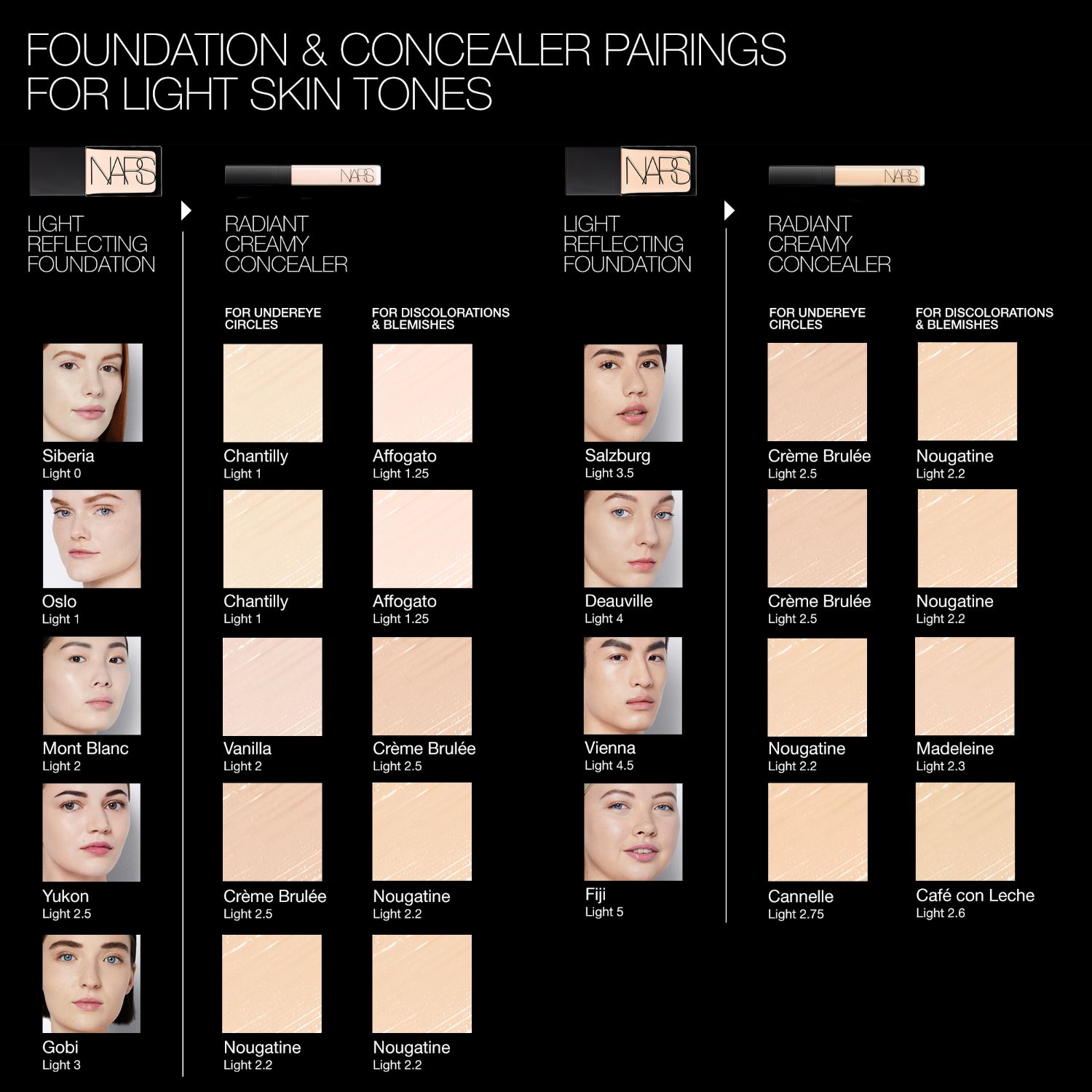 MINI RADIANT CREAMY CONCEALER, NARS Sample Container MINI RADIANT CREAMY CONCEALER, NARS Sample Container