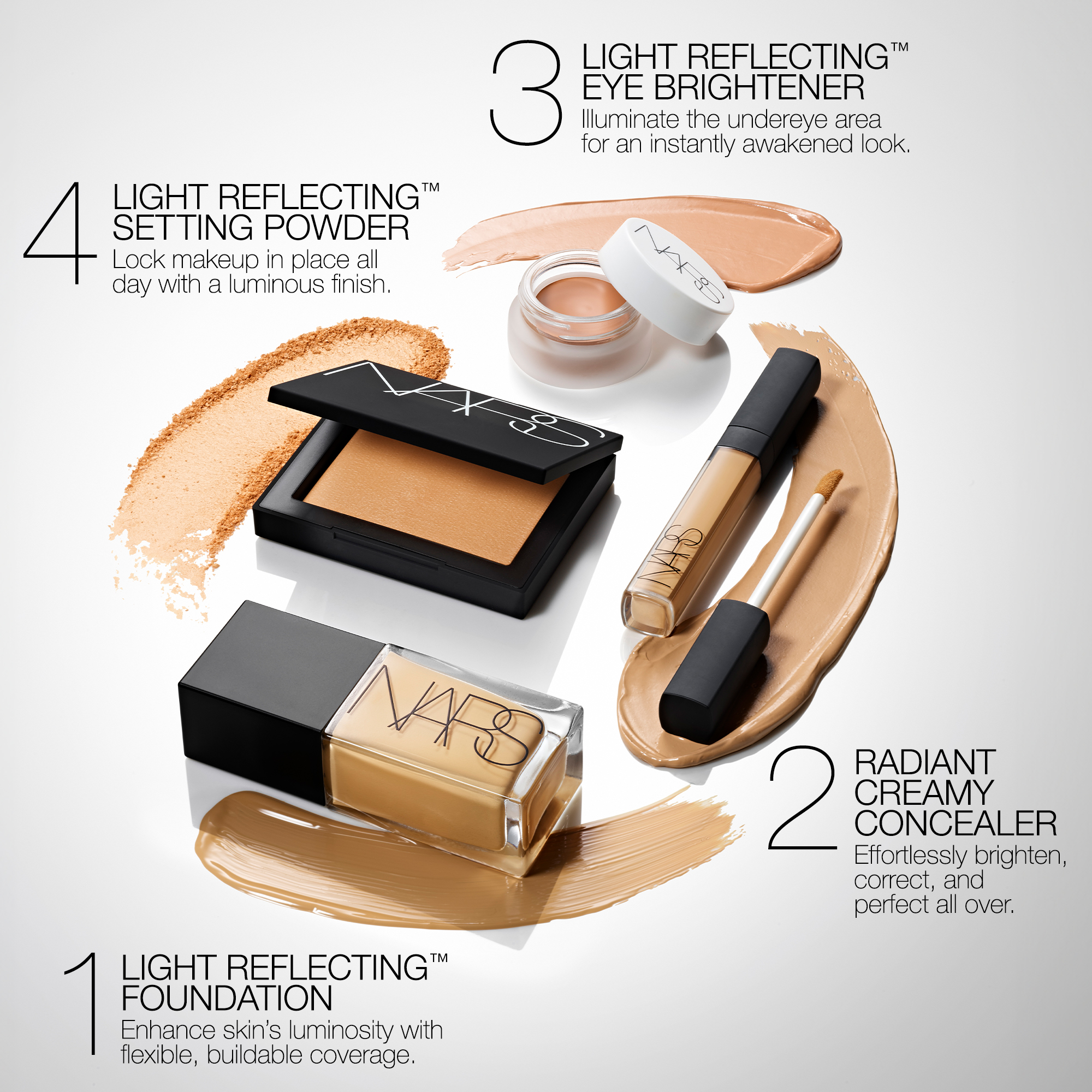 Light Reflecting Advanced Skincare Foundation, NARS Foundation Light Reflecting Advanced Skincare Foundation, NARS Foundation